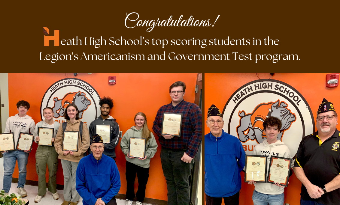 Top Test Scorers